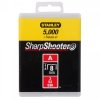 ZSZYWKI Stanley TYPU A 5/53/530 8,0 mm 5000 szt. 1-TRA205-5T